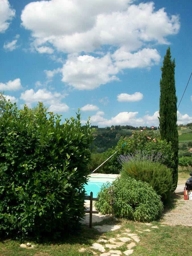 Casa Di Campagna Maglianello Barberino Val d'Elsa Екстер'єр фото